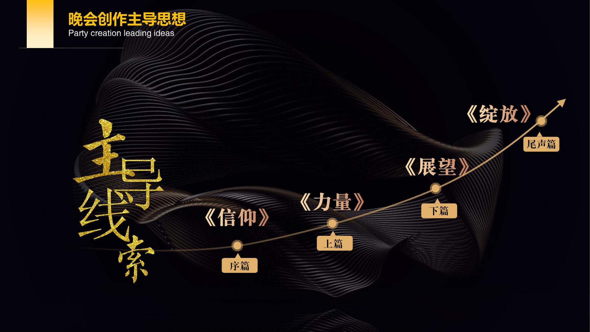 宗兴传媒发布年度重点项目进展通报